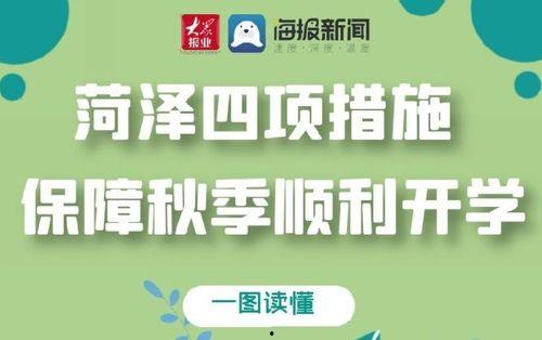 菏泽热点爆料新闻,最新热点事件追踪，揭秘背后真相  第2张